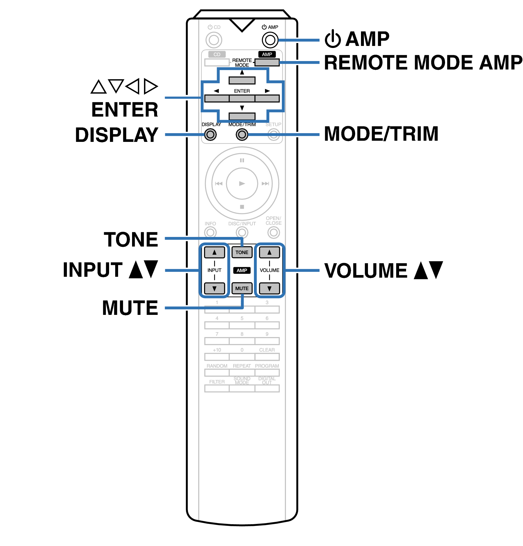 Ope Basic RC005PMSA